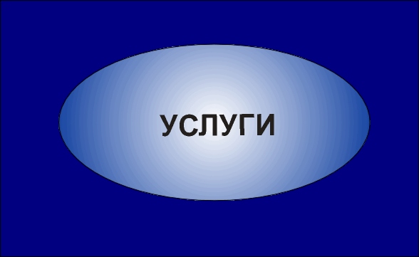 Услуги