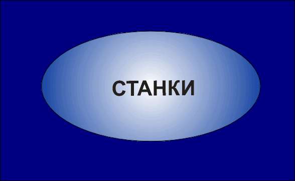 Станок